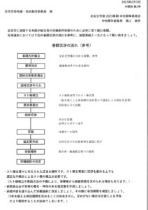 全自交労連中央闘争委員会 中闘発第2号掲載しました。